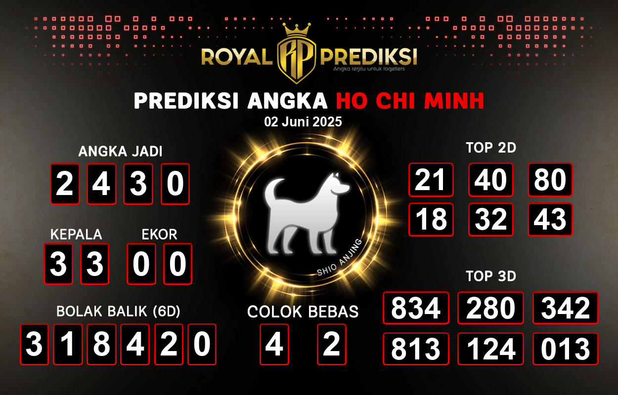Prediksi-HO-CHI-MINH-2-Juni-2025-Hari-Senin.png