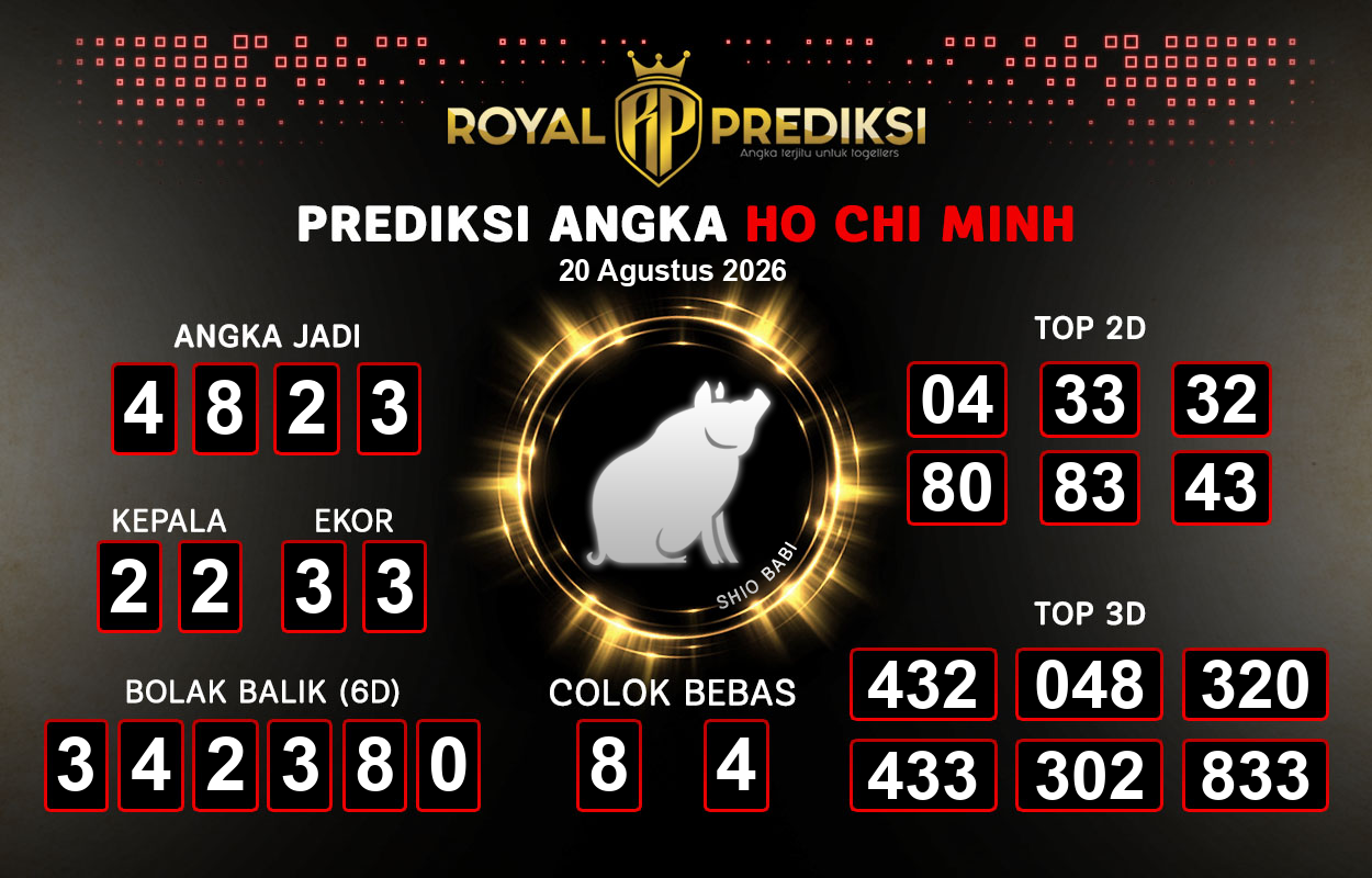 Prediksi-HO-CHI-MINH-20-Agustus-2026-Hari-Kamis.png