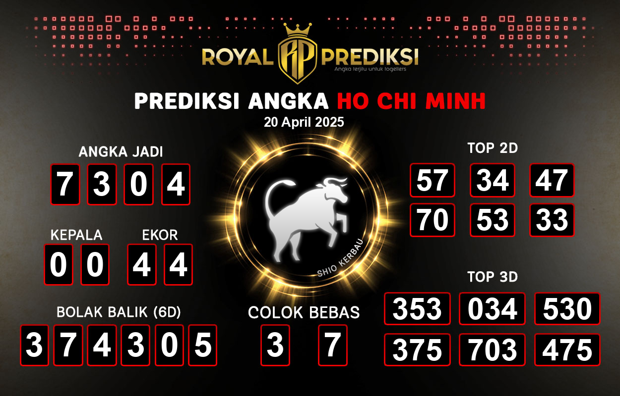 Prediksi-HO-CHI-MINH-20-April-2025-Hari-Minggu.png