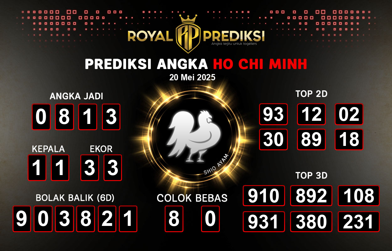 Prediksi-HO-CHI-MINH-20-Mei-2025-Hari-Selasa.png