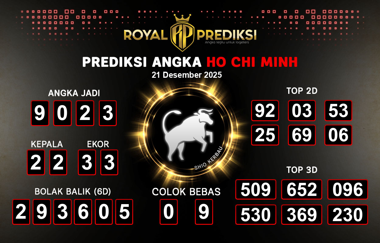Prediksi-HO-CHI-MINH-21-Desember-2025-Hari-Minggu.png
