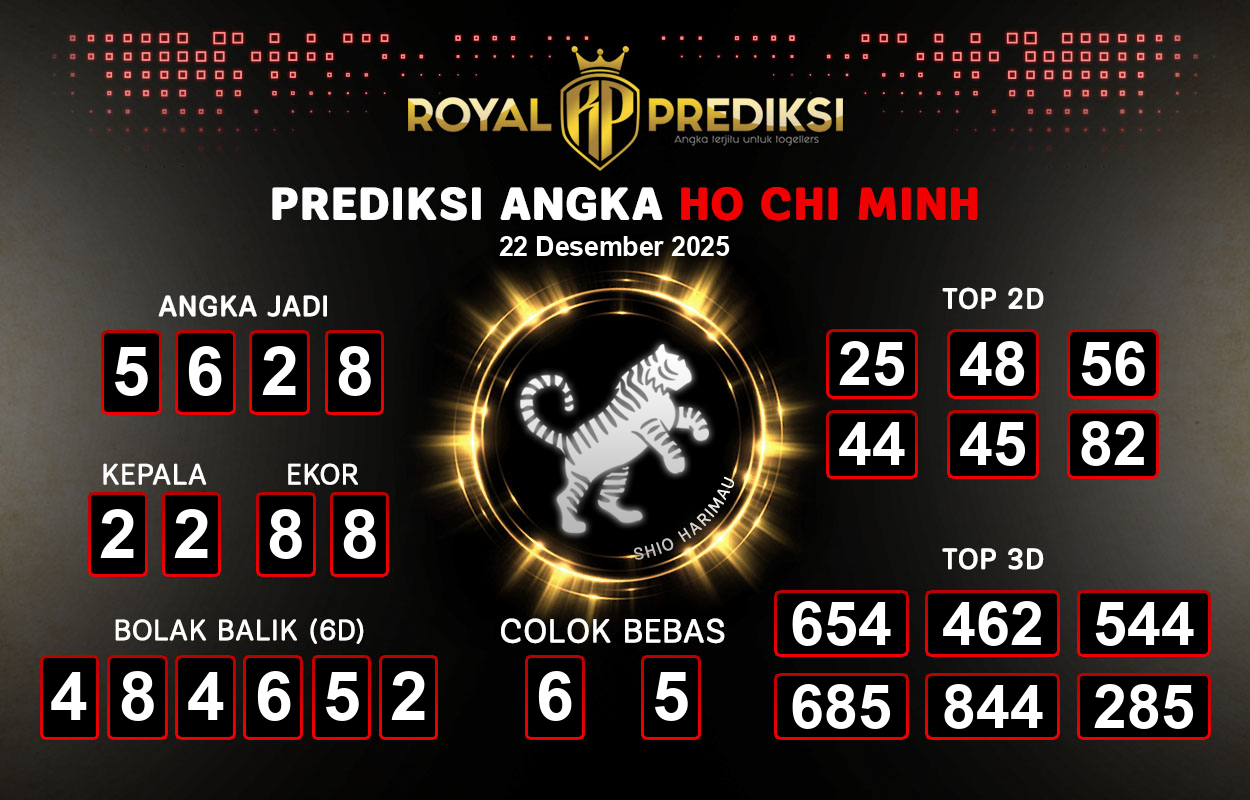 Prediksi-HO-CHI-MINH-22-Desember-2025-Hari-Senin.png