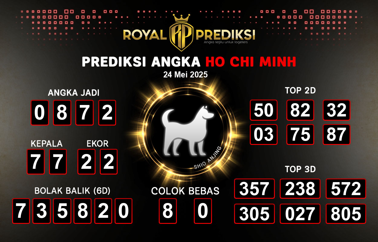 Prediksi-HO-CHI-MINH-24-Mei-2025-Hari-Sabtu.png