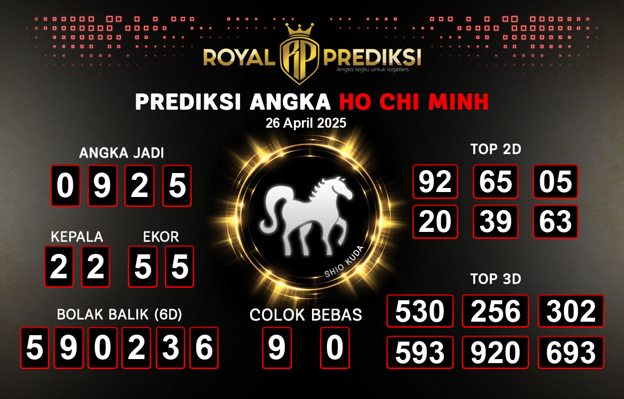 Prediksi-HO-CHI-MINH-26-April-2025-Hari-Sabtu.png
