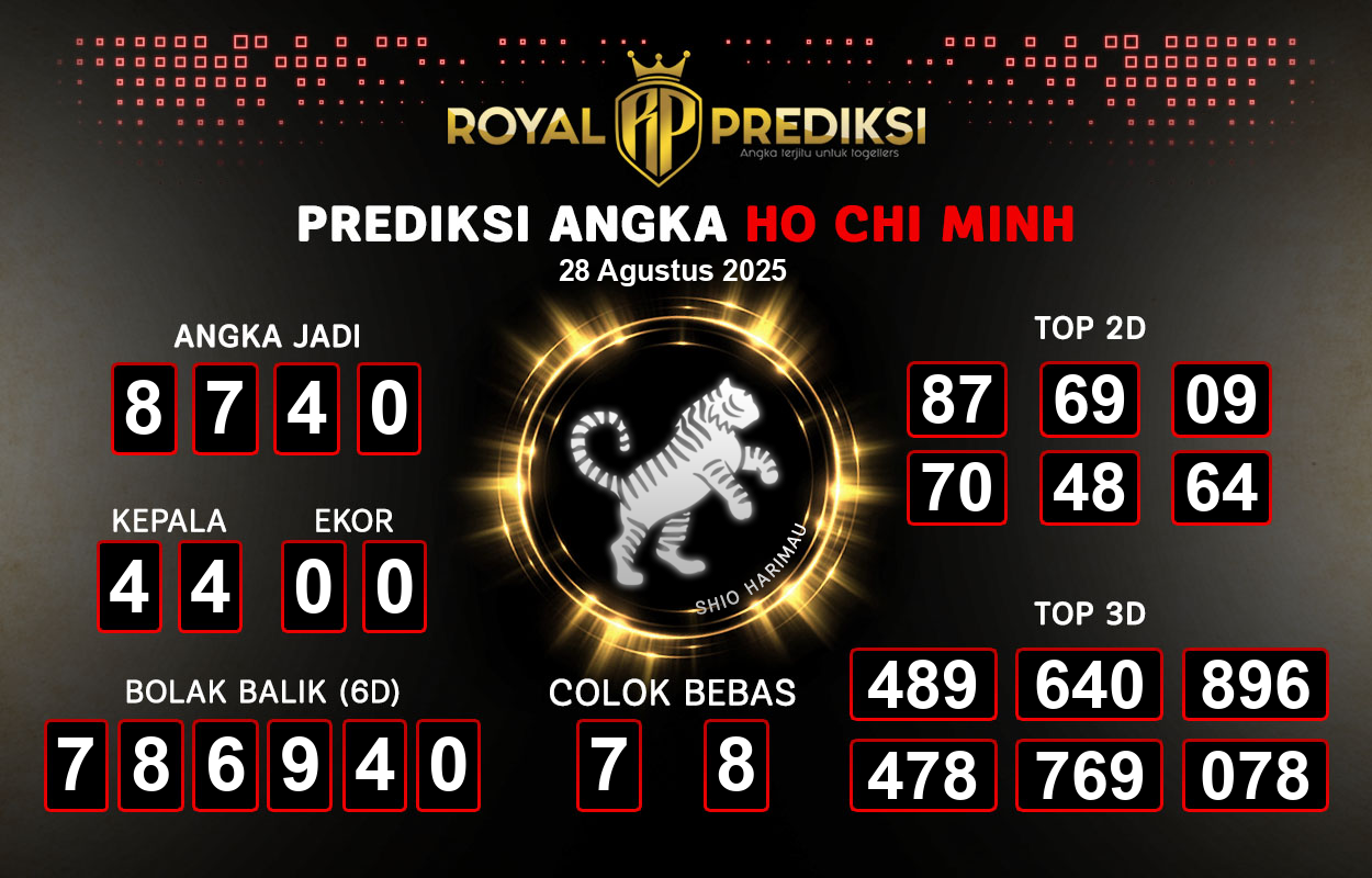 Prediksi-HO-CHI-MINH-28-Agustus-2025-Hari-Kamis.png