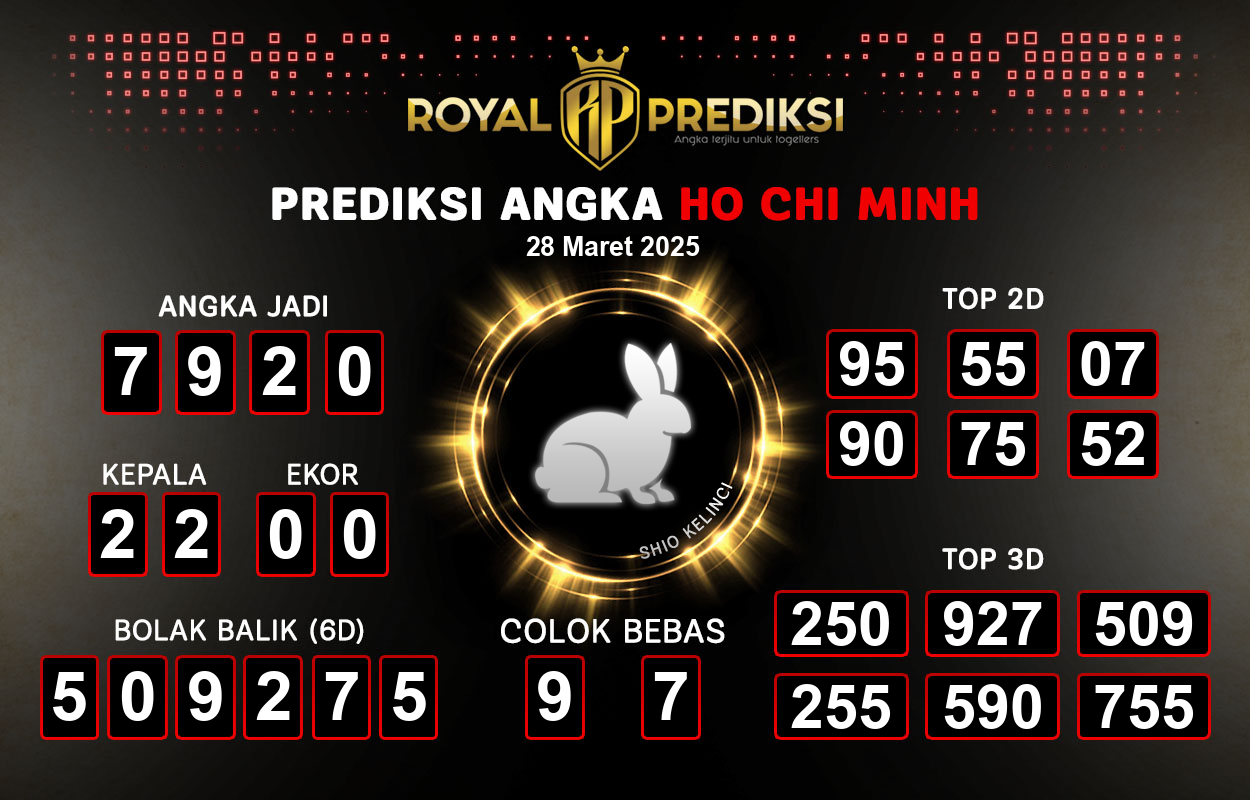 Prediksi-HO-CHI-MINH-28-Maret-2025-Hari-Jumat.png