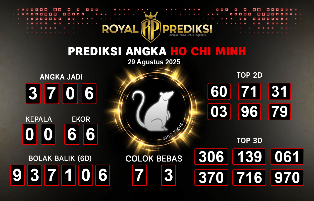Prediksi-HO-CHI-MINH-29-Agustus-2025-Hari-Jumat.png