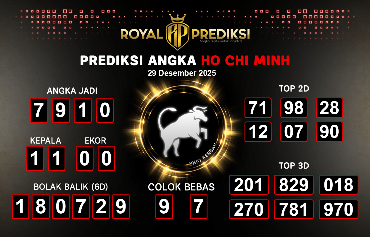 Prediksi-HO-CHI-MINH-29-Desember-2025-Hari-Senin.png