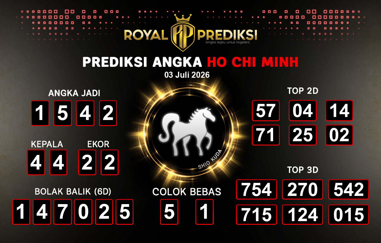 Prediksi-HO-CHI-MINH-3-Juli-2026-Hari-Jumat.png