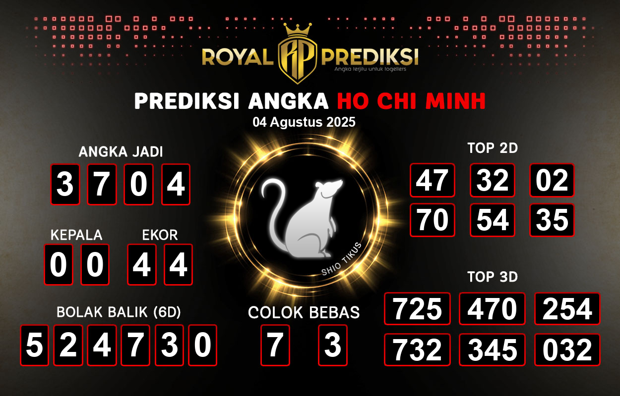 Prediksi-HO-CHI-MINH-4-Agustus-2025-Hari-Senin.png