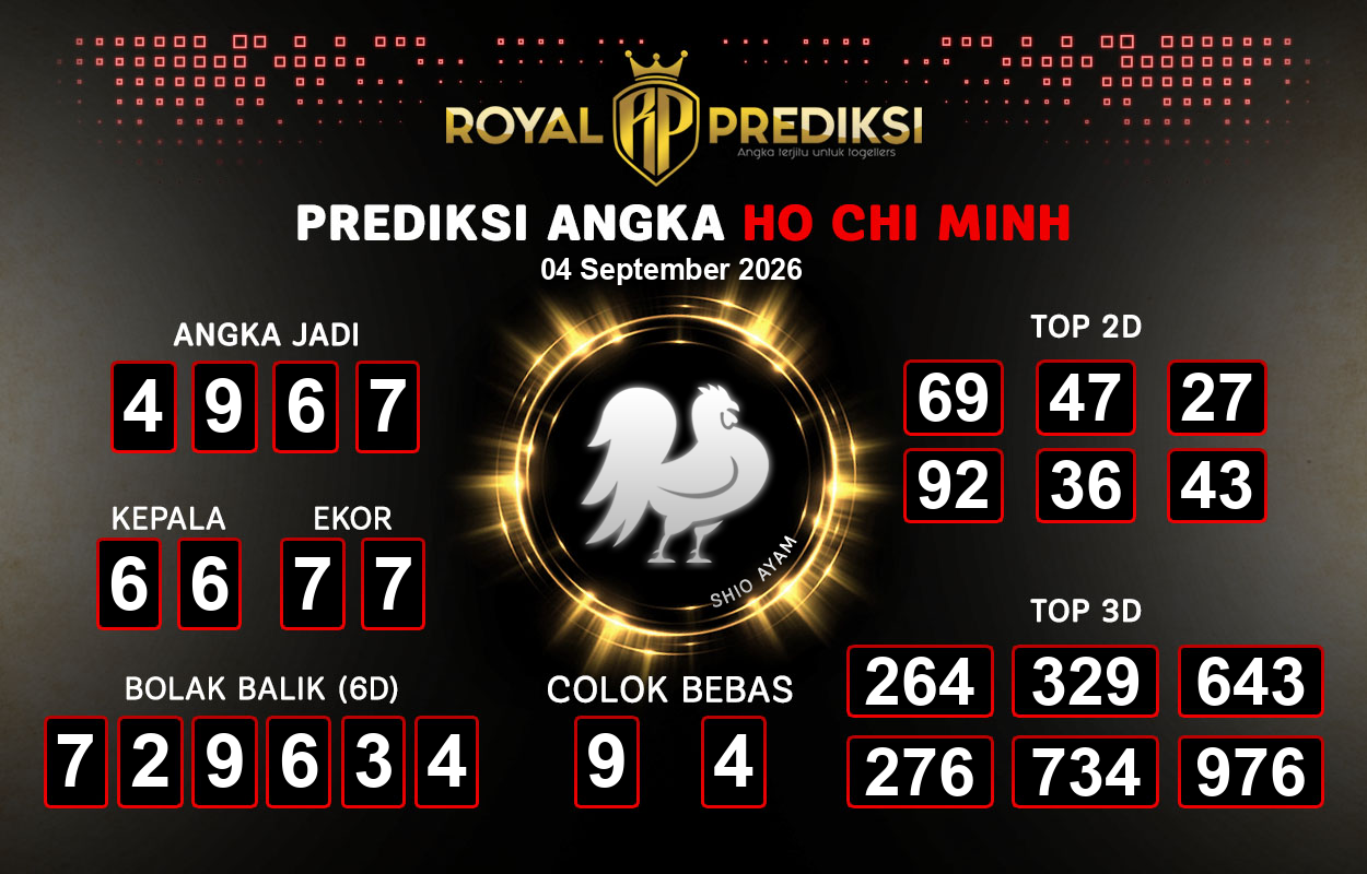 Prediksi-HO-CHI-MINH-4-September-2026-Hari-Jumat.png