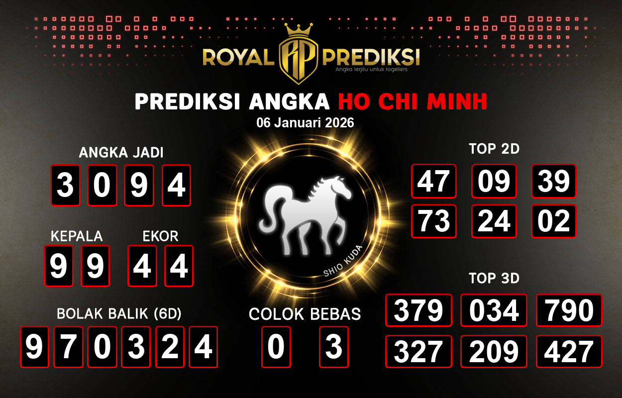 Prediksi-HO-CHI-MINH-6-Januari-2026-Hari-Selasa.png