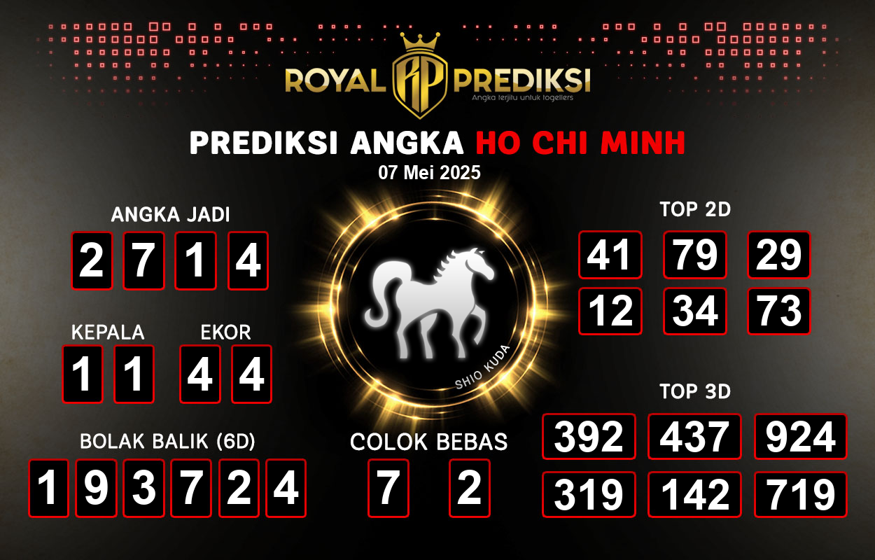 Prediksi-HO-CHI-MINH-7-Mei-2025-Hari-Rabu.png