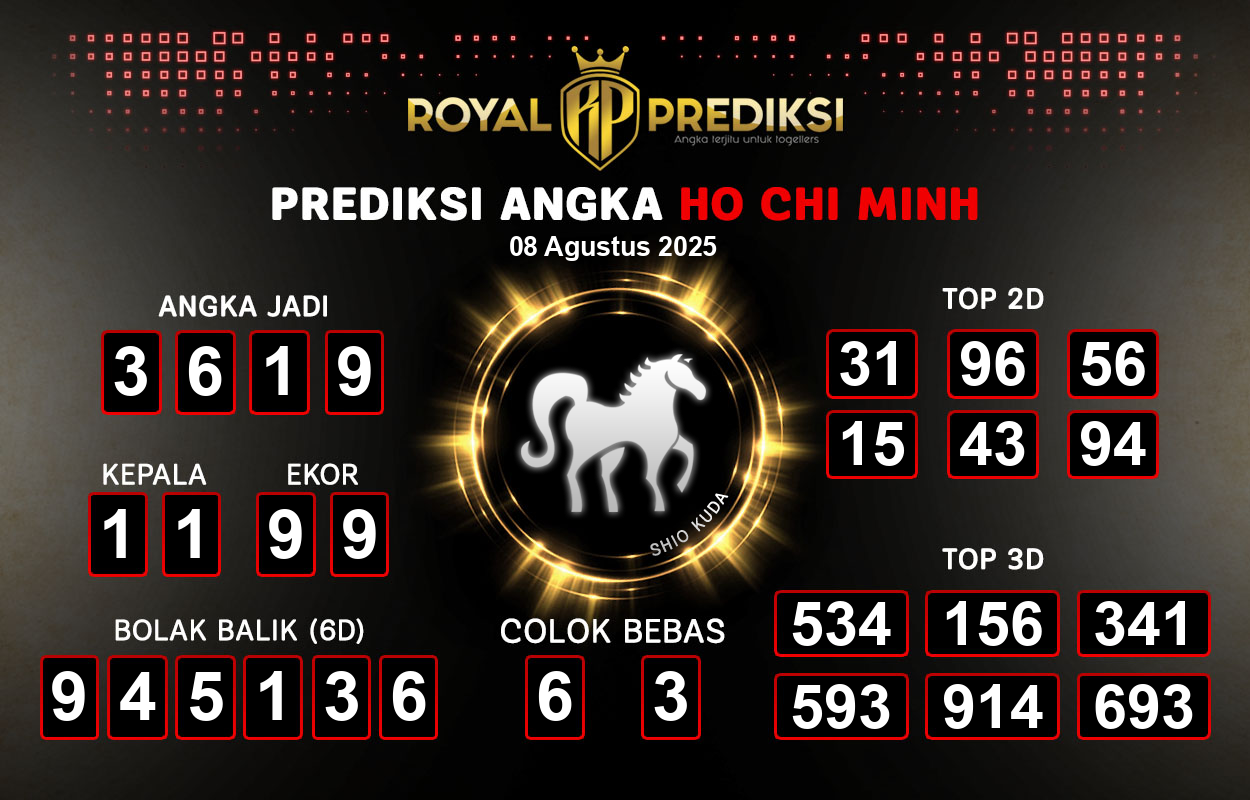 Prediksi-HO-CHI-MINH-8-Agustus-2025-Hari-Jumat.png