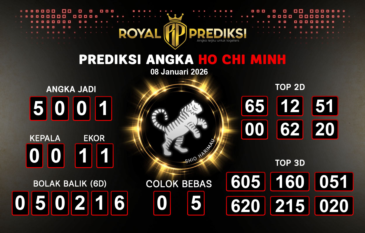 Prediksi-HO-CHI-MINH-8-Januari-2026-Hari-Kamis.png
