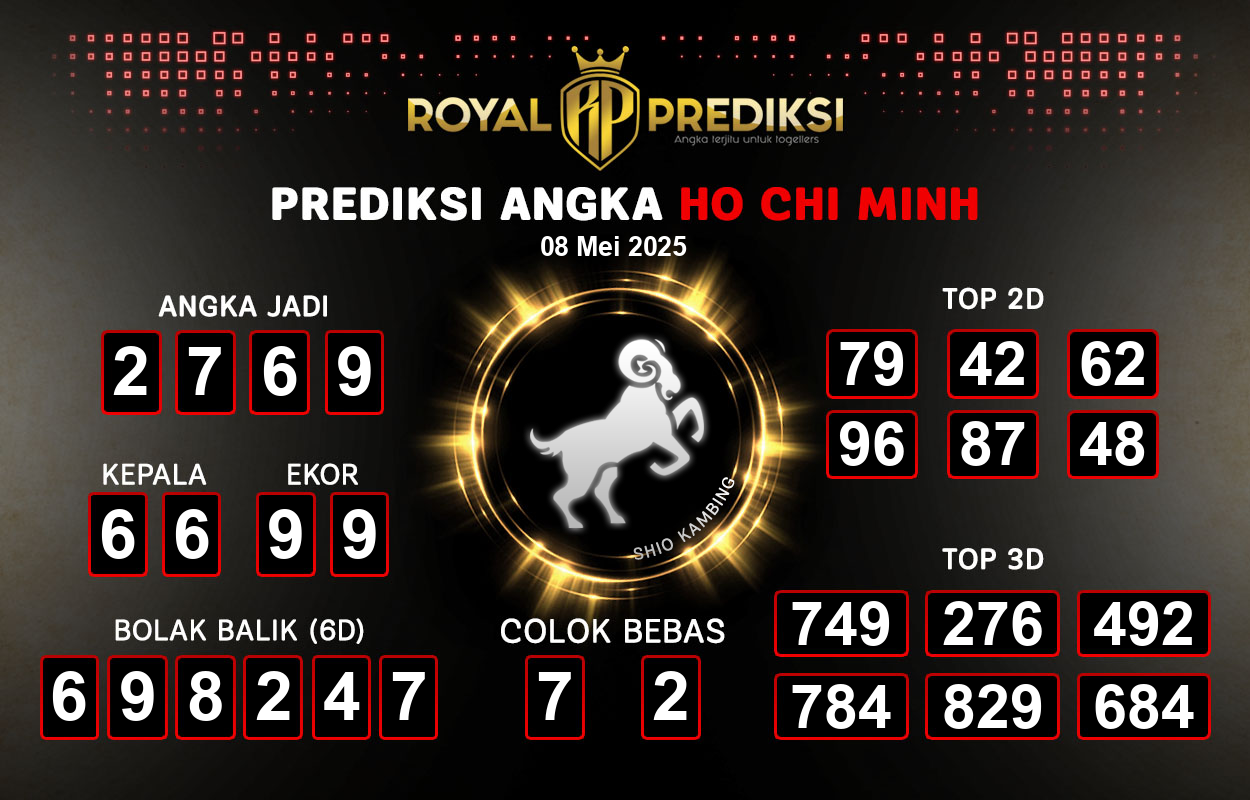 Prediksi-HO-CHI-MINH-8-Mei-2025-Hari-Kamis.png