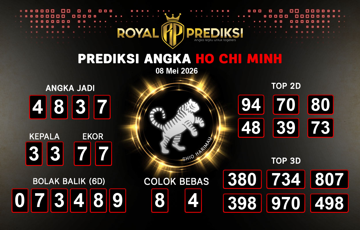 Prediksi-HO-CHI-MINH-8-Mei-2026-Hari-Jumat.png