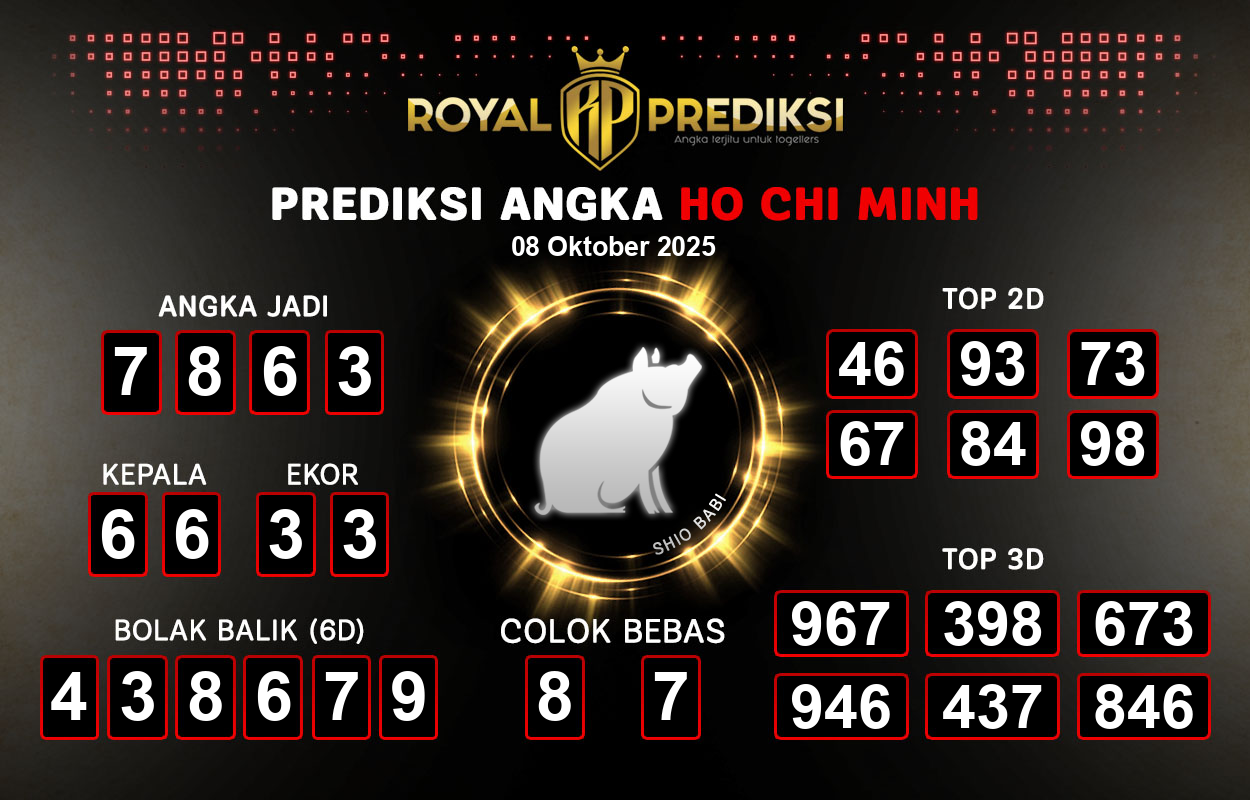 Prediksi-HO-CHI-MINH-8-Oktober-2025-Hari-Rabu.png