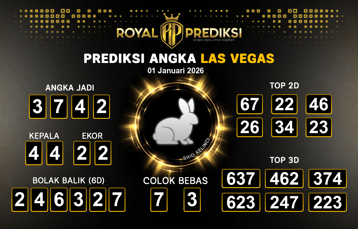 Prediksi-LAS-VEGAS-1-Januari-2026-Hari-Kamis.png
