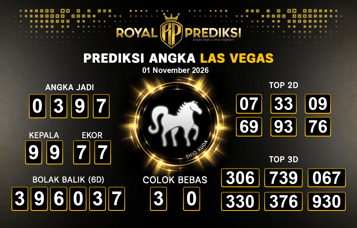 Prediksi-LAS-VEGAS-1-November-2026-Hari-Minggu.png