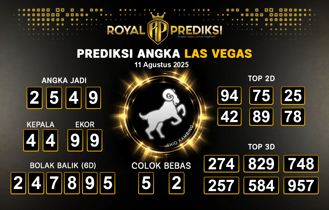 Prediksi-LAS-VEGAS-11-Agustus-2025-Hari-Senin.png