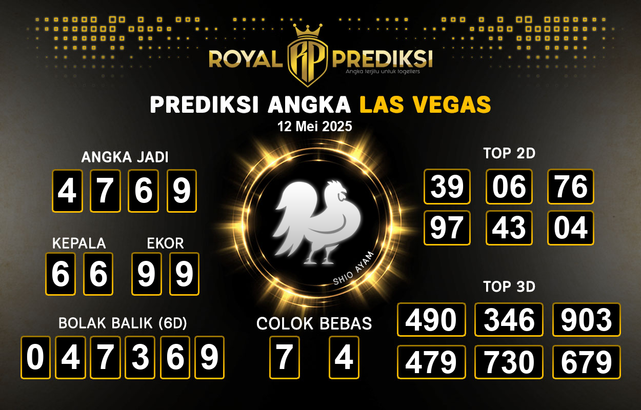 Prediksi-LAS-VEGAS-12-Mei-2025-Hari-Senin.png