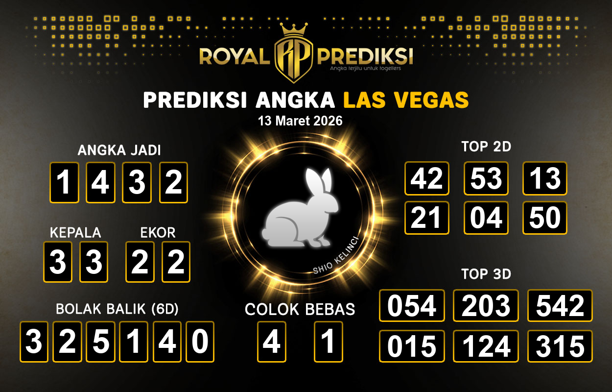 Prediksi-LAS-VEGAS-13-Maret-2026-Hari-Jumat.png