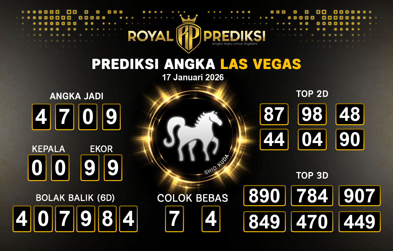 Prediksi-LAS-VEGAS-17-Januari-2026-Hari-Sabtu.png