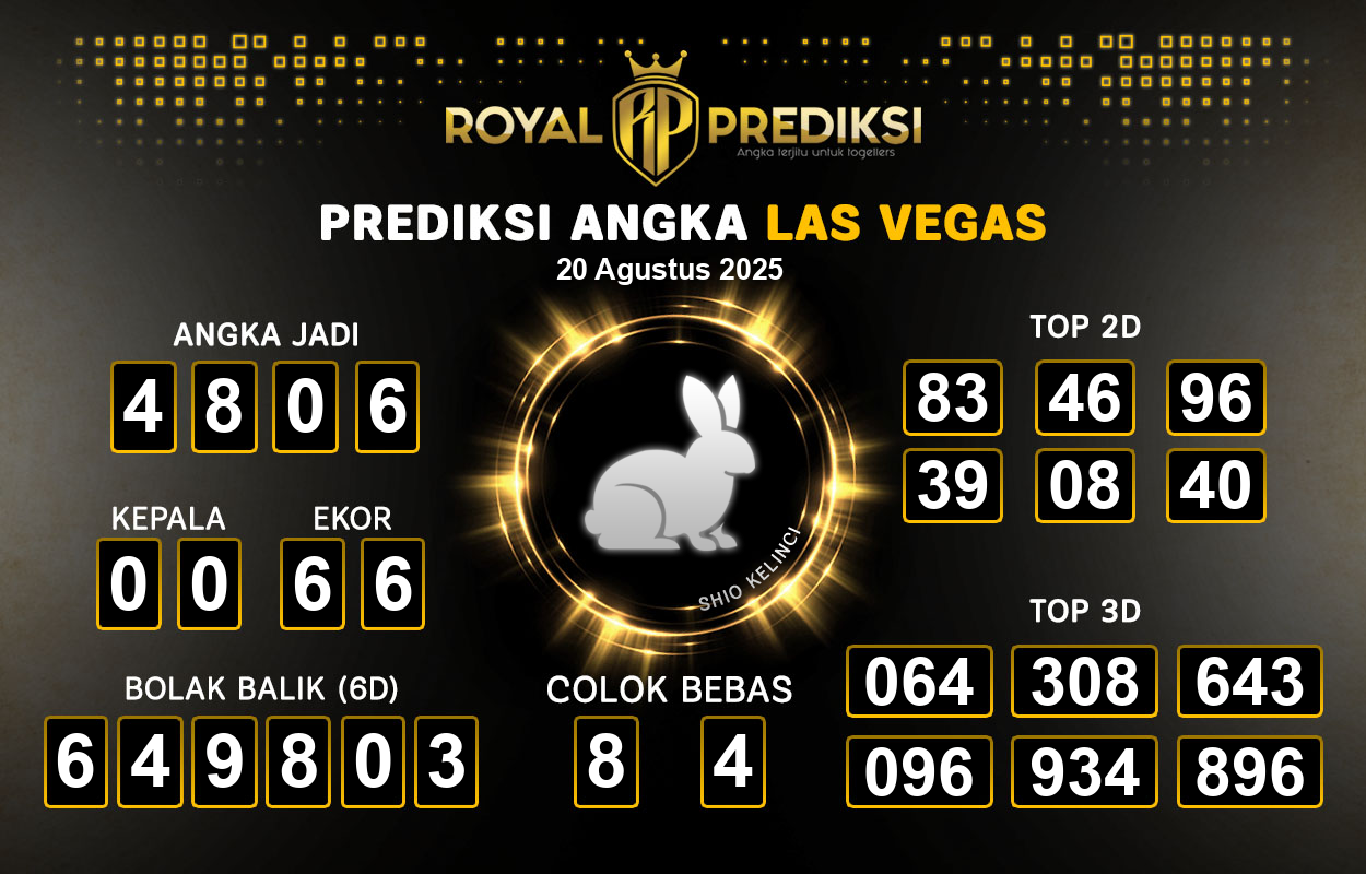 Prediksi-LAS-VEGAS-20-Agustus-2025-Hari-Rabu.png