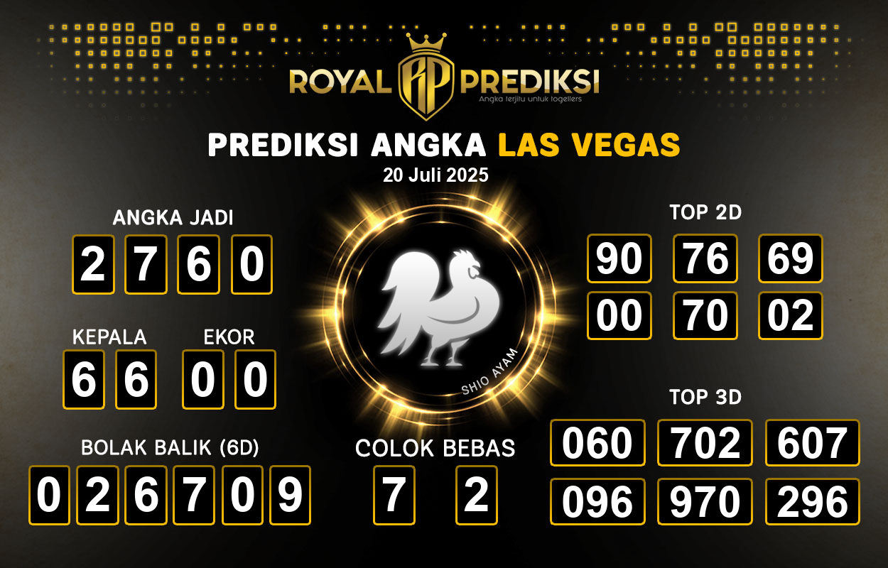 Prediksi-LAS-VEGAS-20-Juli-2025-Hari-Minggu.png
