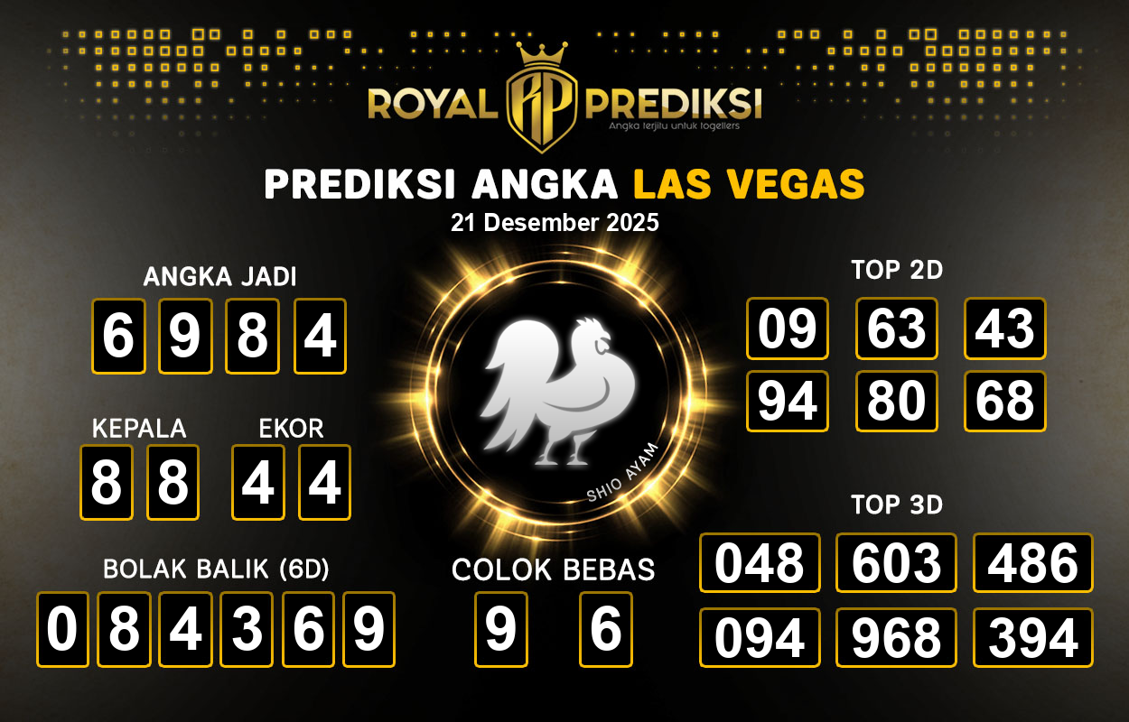Prediksi-LAS-VEGAS-21-Desember-2025-Hari-Minggu.png