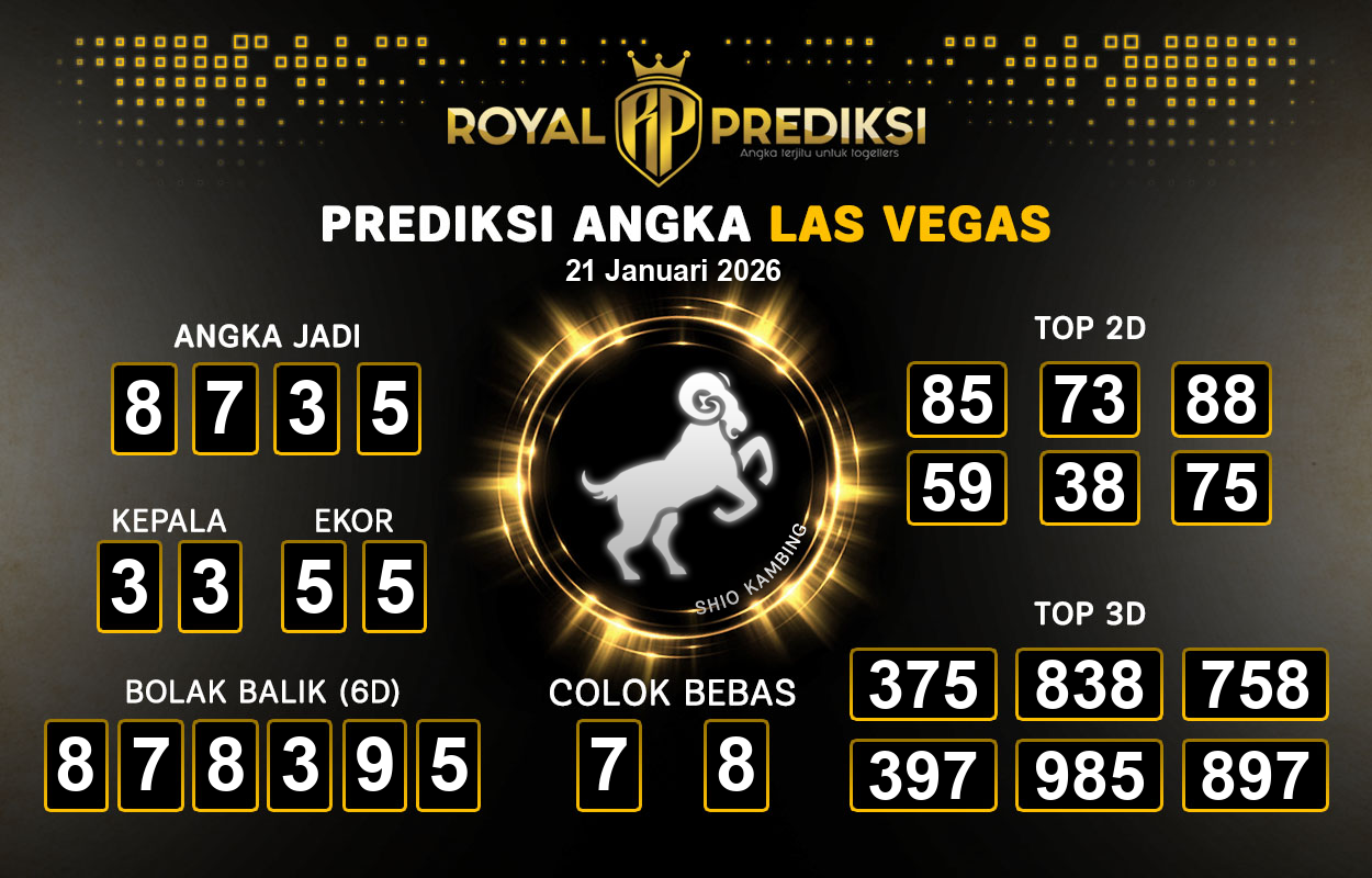 Prediksi-LAS-VEGAS-21-Januari-2026-Hari-Rabu.png