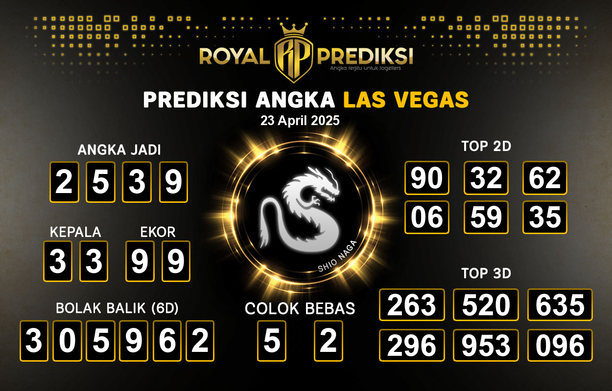 Prediksi-LAS-VEGAS-23-April-2025-Hari-Rabu.png