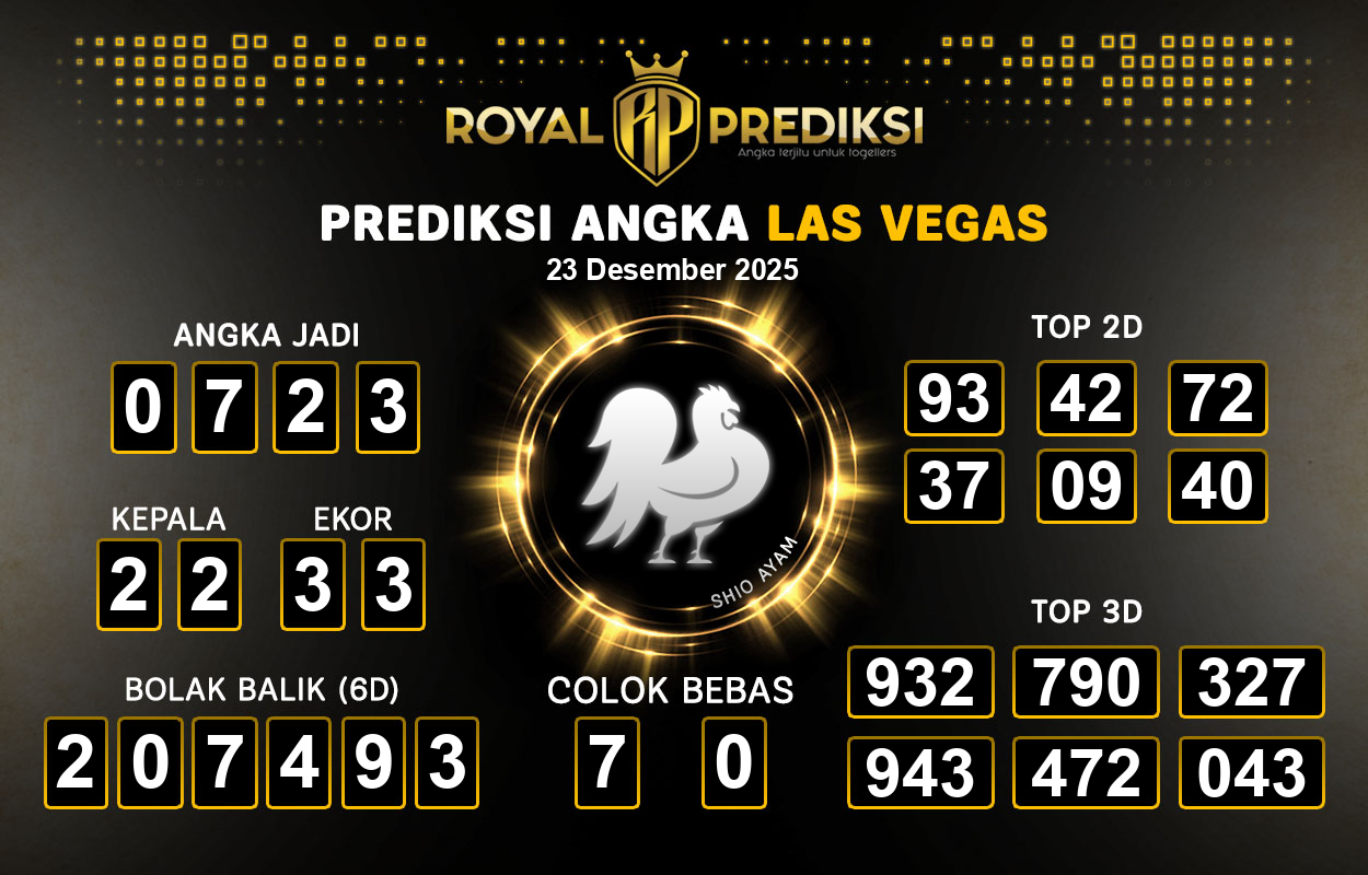 Prediksi-LAS-VEGAS-23-Desember-2025-Hari-Selasa.png