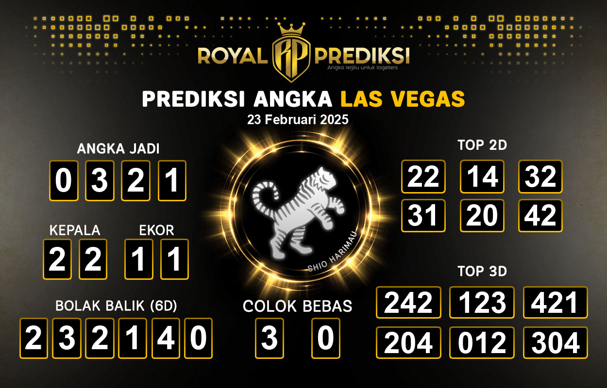 Prediksi-LAS-VEGAS-23-Februari-2025-Hari-Minggu.png
