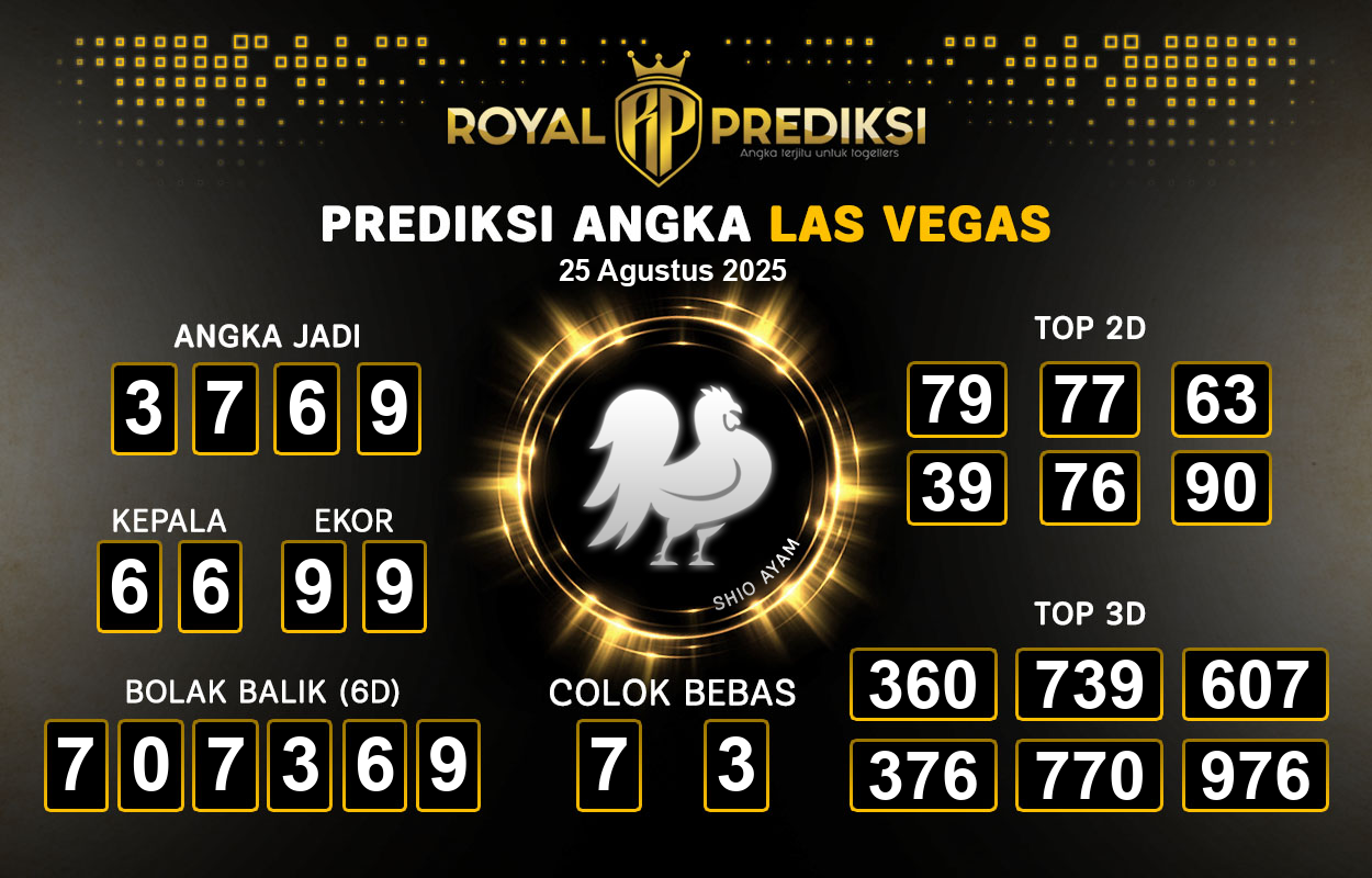 Prediksi-LAS-VEGAS-25-Agustus-2025-Hari-Senin.png