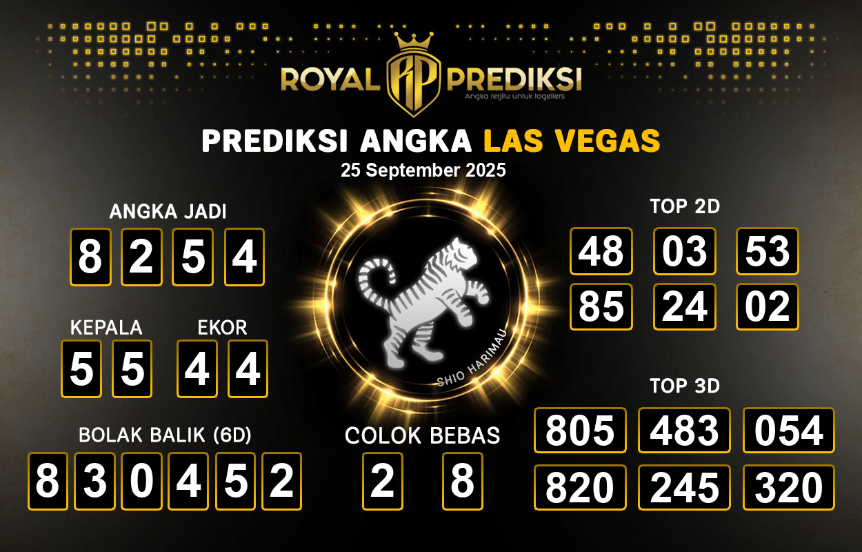 Prediksi-LAS-VEGAS-25-September-2025-Hari-Kamis.png