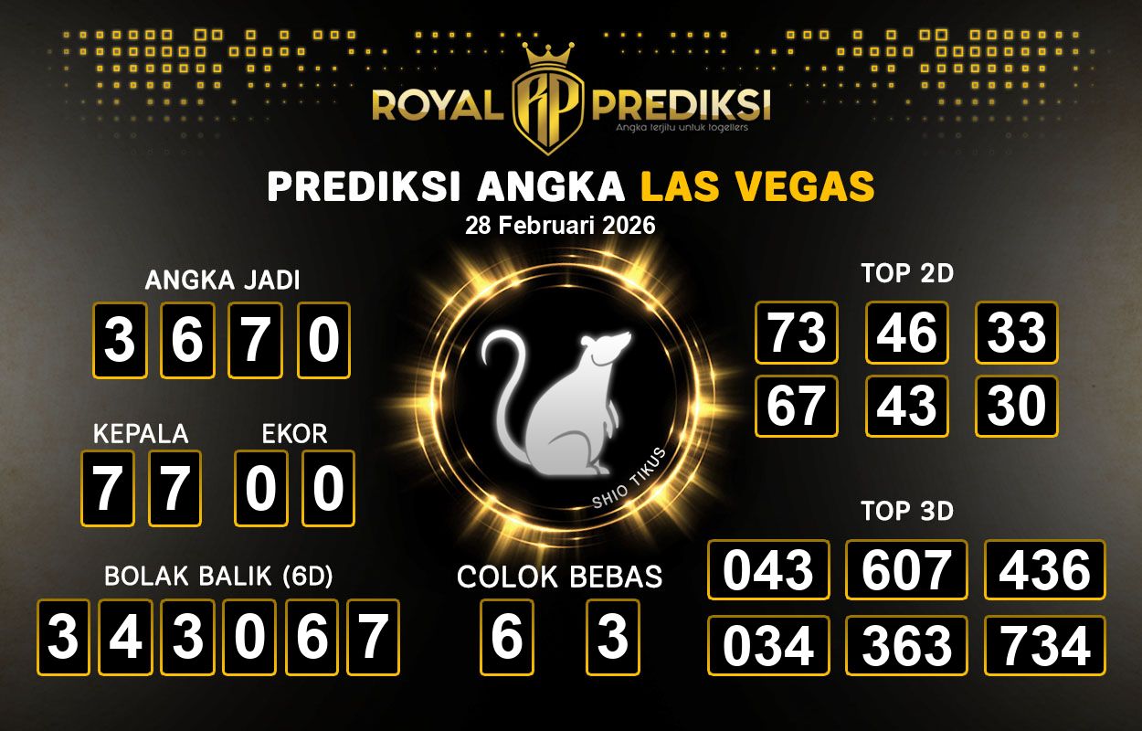 Prediksi-LAS-VEGAS-28-Februari-2026-Hari-Sabtu.png