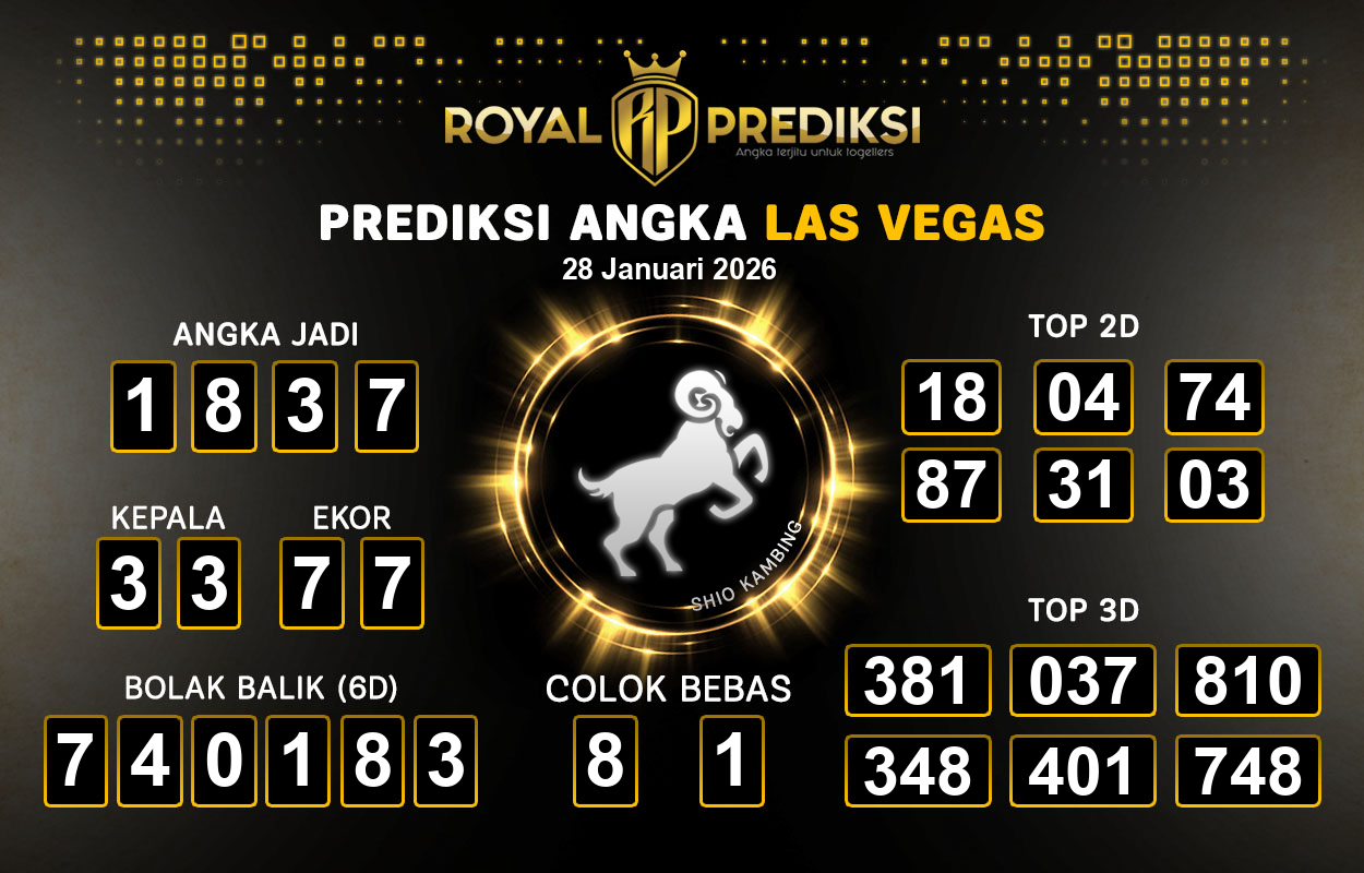 Prediksi-LAS-VEGAS-28-Januari-2026-Hari-Rabu.png