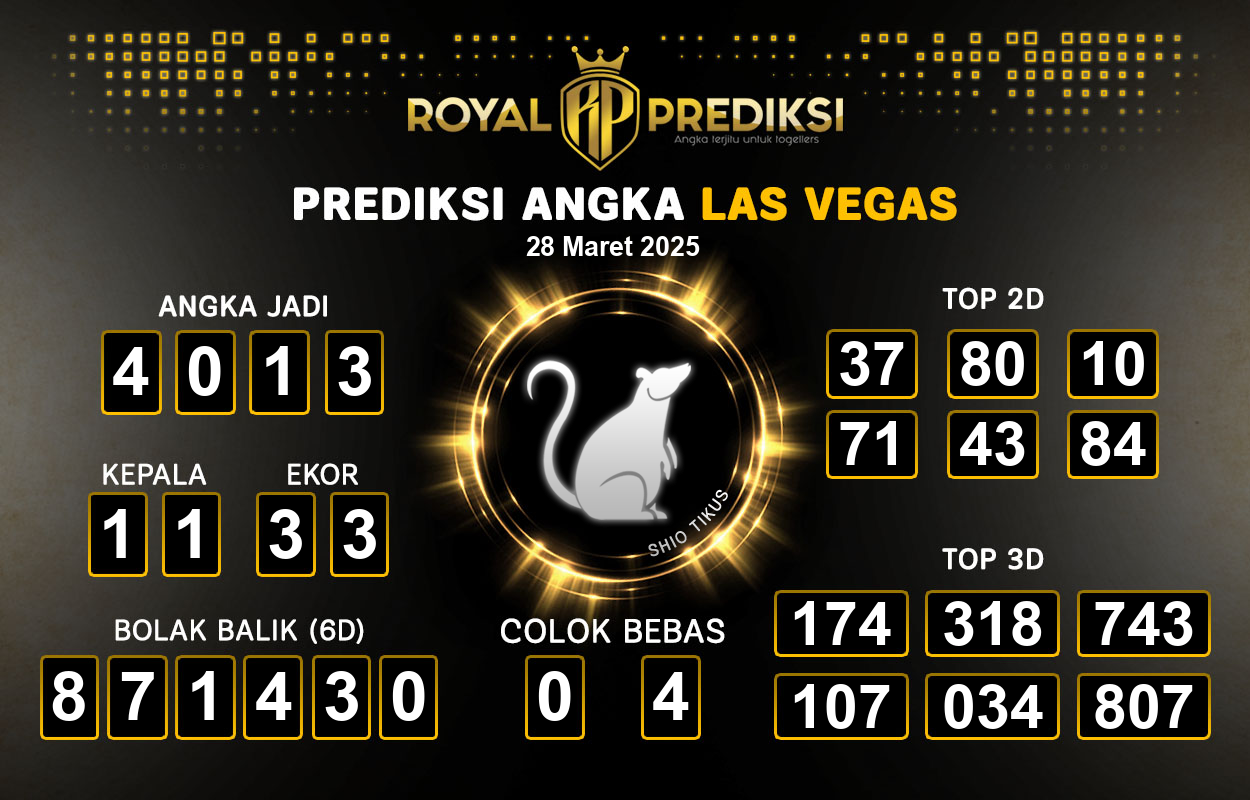 Prediksi-LAS-VEGAS-28-Maret-2025-Hari-Jumat.png