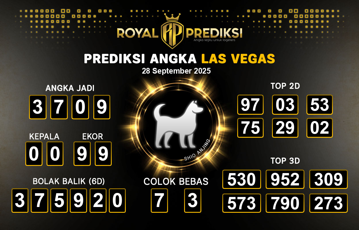 Prediksi-LAS-VEGAS-28-September-2025-Hari-Minggu.png