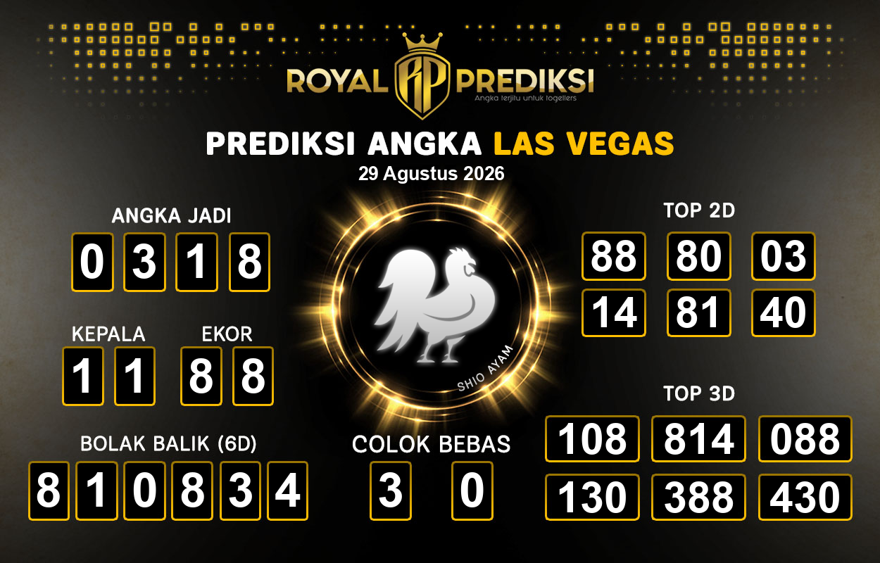 Prediksi-LAS-VEGAS-29-Agustus-2026-Hari-Sabtu.png