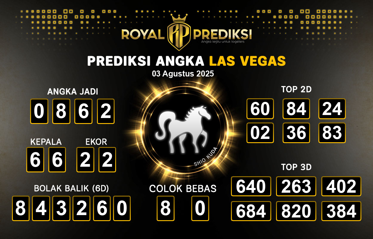 Prediksi-LAS-VEGAS-3-Agustus-2025-Hari-Minggu.png