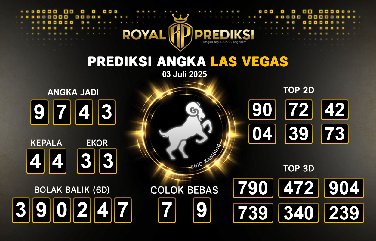 Prediksi-LAS-VEGAS-3-Juli-2025-Hari-Kamis.png