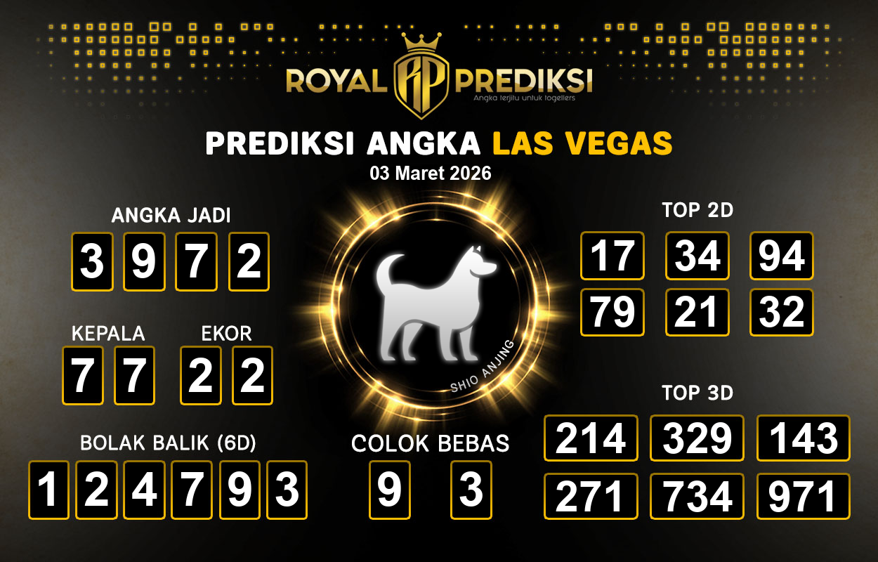 Prediksi-LAS-VEGAS-3-Maret-2026-Hari-Selasa.png