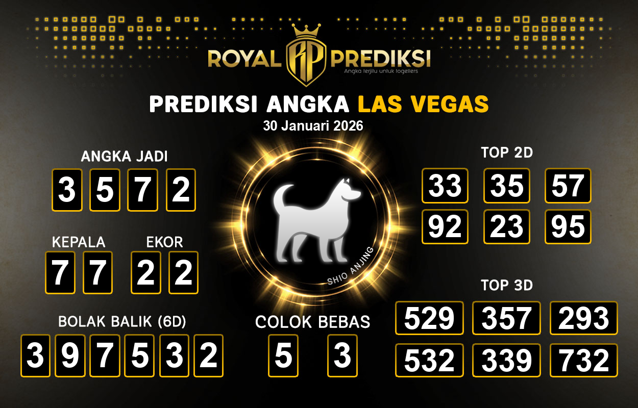 Prediksi-LAS-VEGAS-30-Januari-2026-Hari-Jumat.png