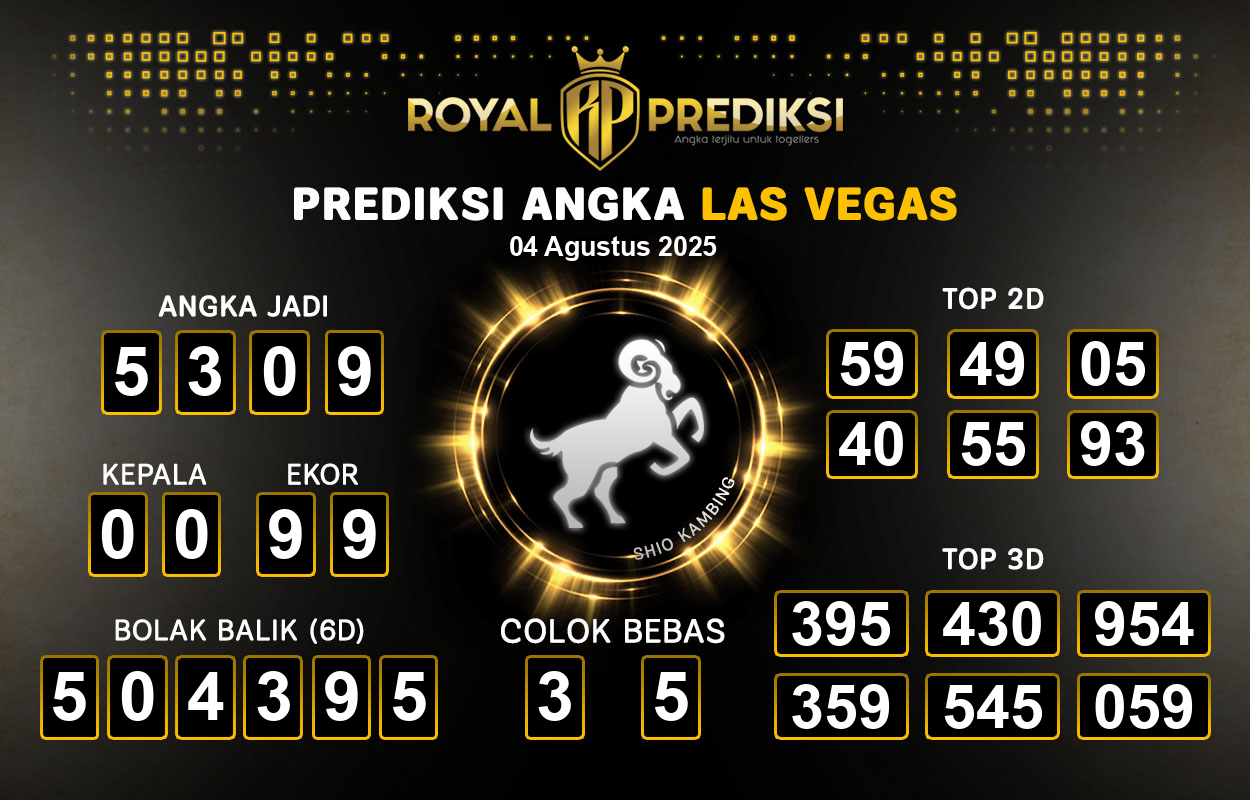 Prediksi-LAS-VEGAS-4-Agustus-2025-Hari-Senin.png