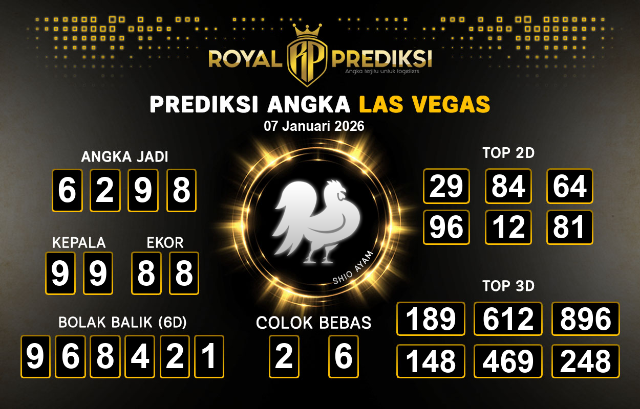 Prediksi-LAS-VEGAS-7-Januari-2026-Hari-Rabu.png
