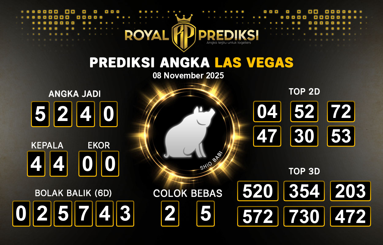 Prediksi-LAS-VEGAS-8-November-2025-Hari-Sabtu.png