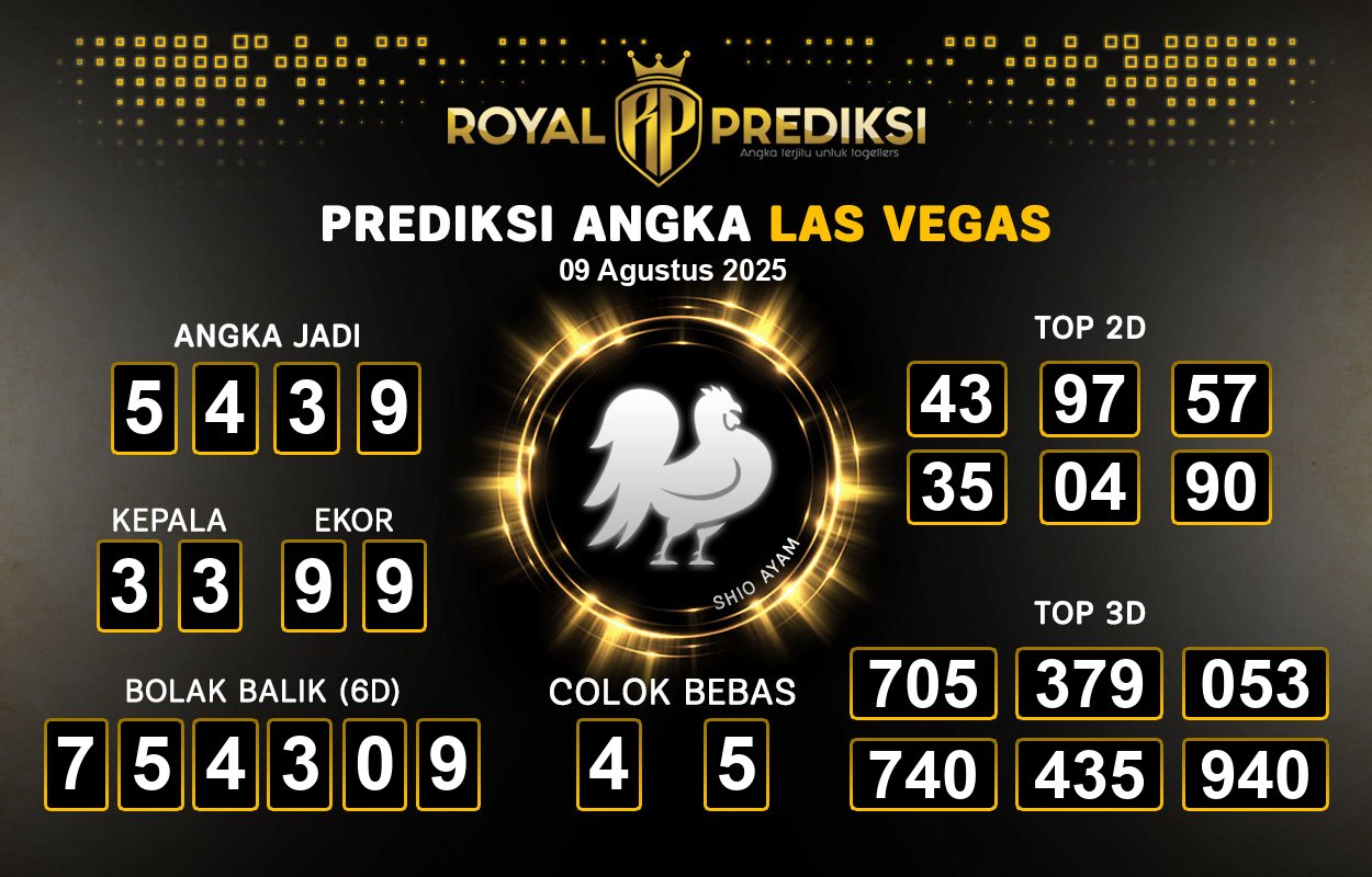 Prediksi-LAS-VEGAS-9-Agustus-2025-Hari-Sabtu.png
